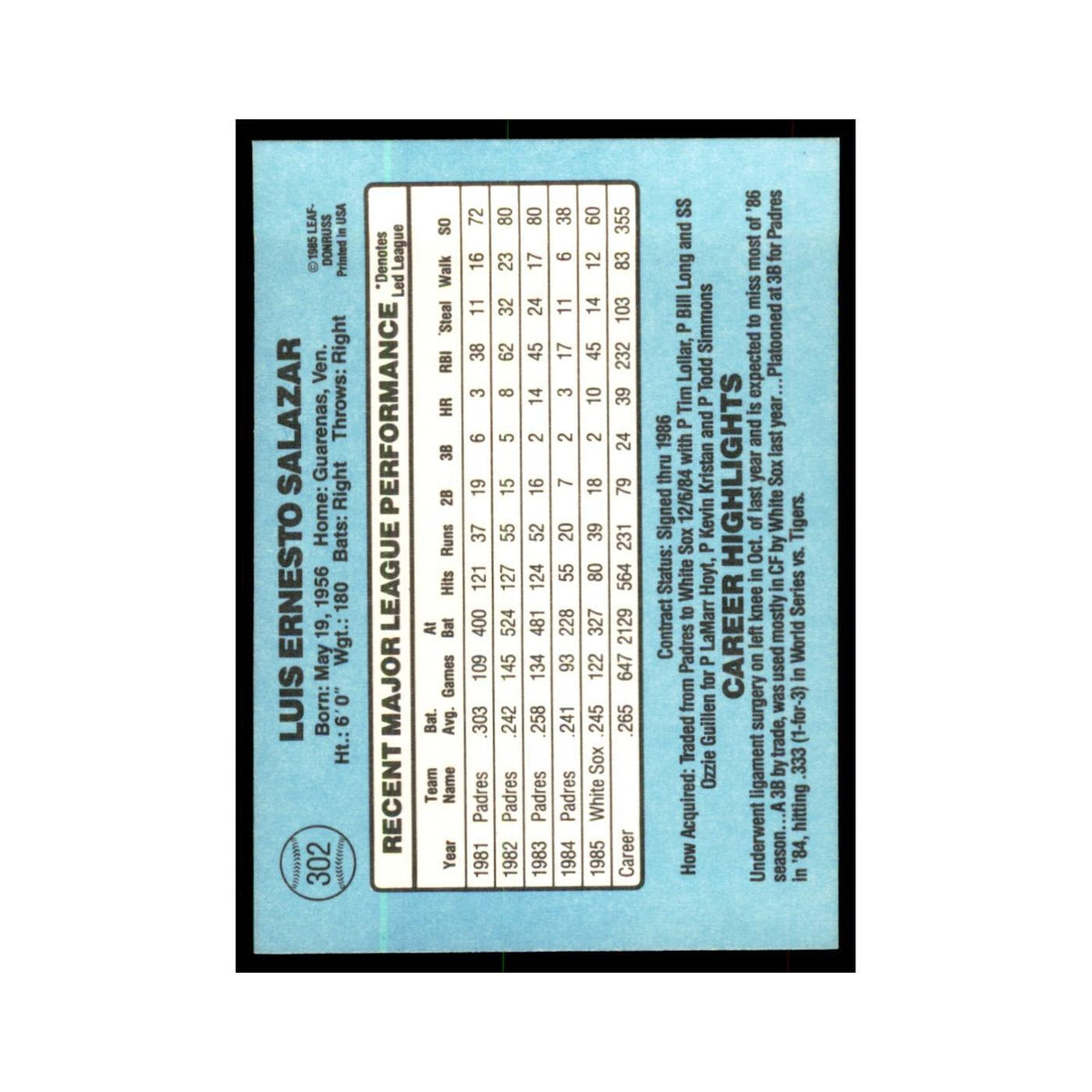1986 Donruss Luis Salazar White Sox #302