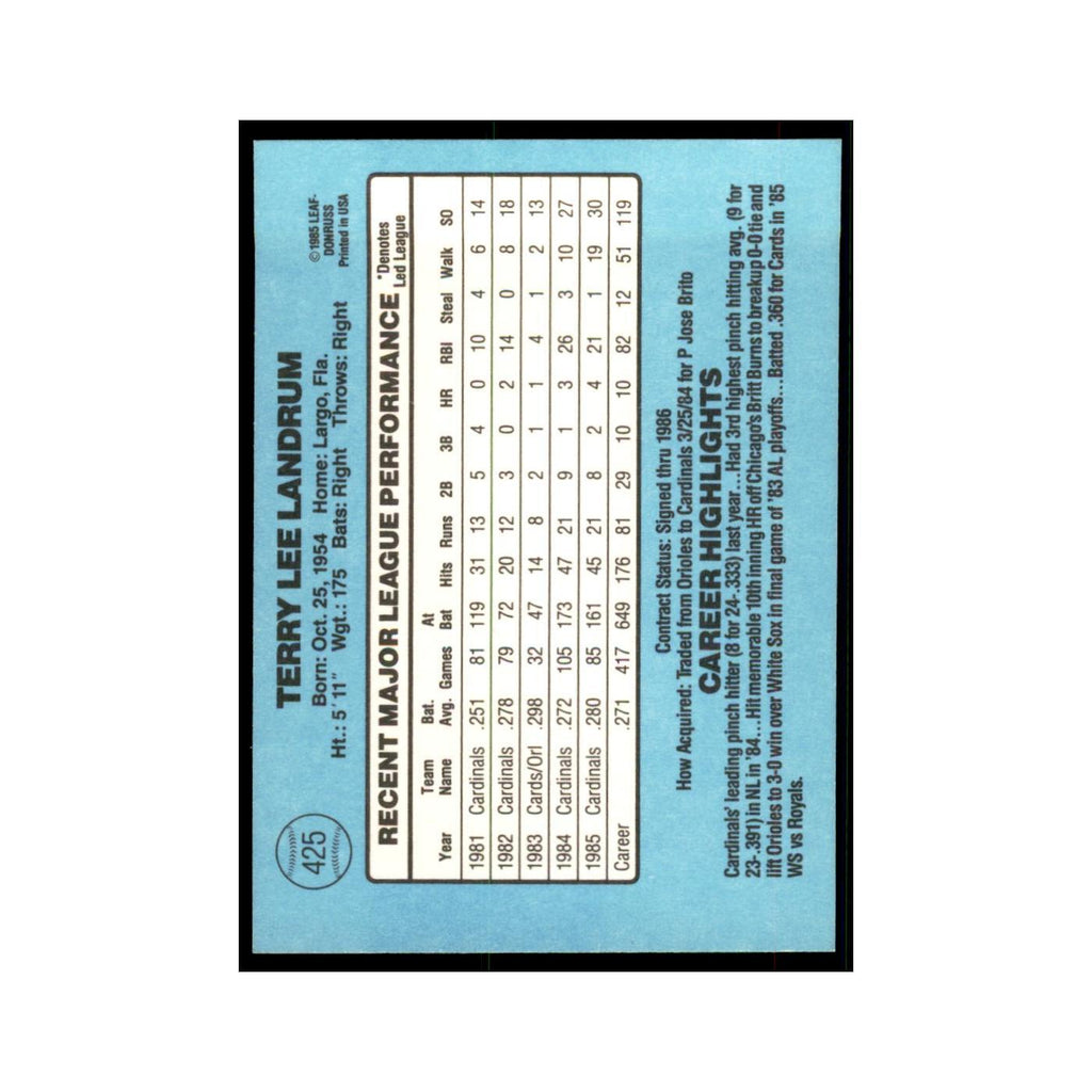 1986 Donruss Tito Landrum Cardinals #425
