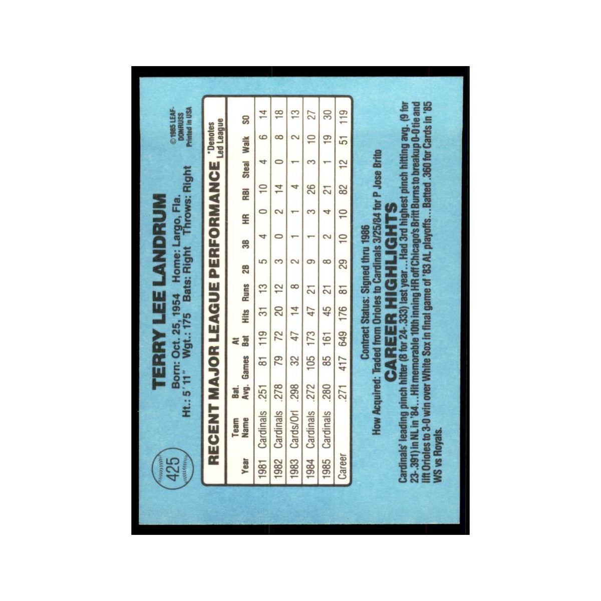 1986 Donruss Tito Landrum Cardinals #425