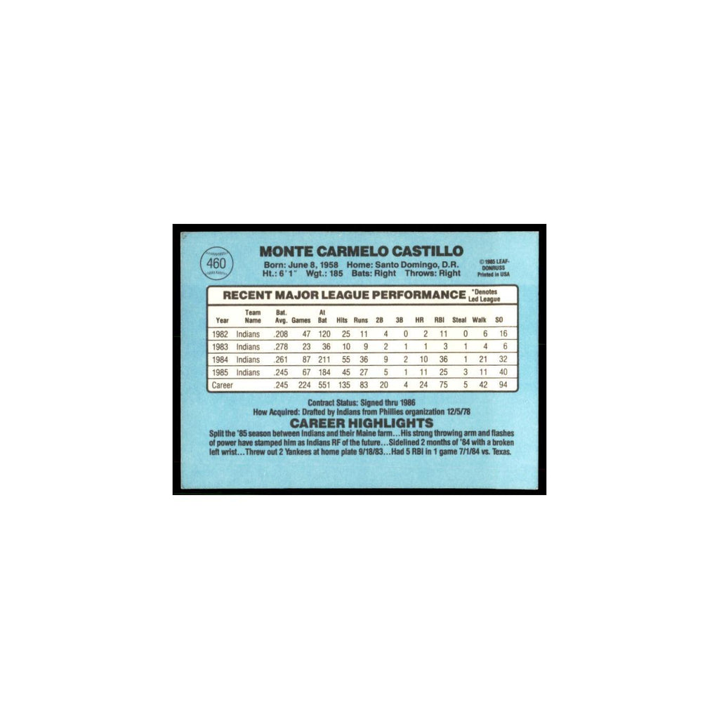 1986 Donruss Carmen Castillo Indians #460