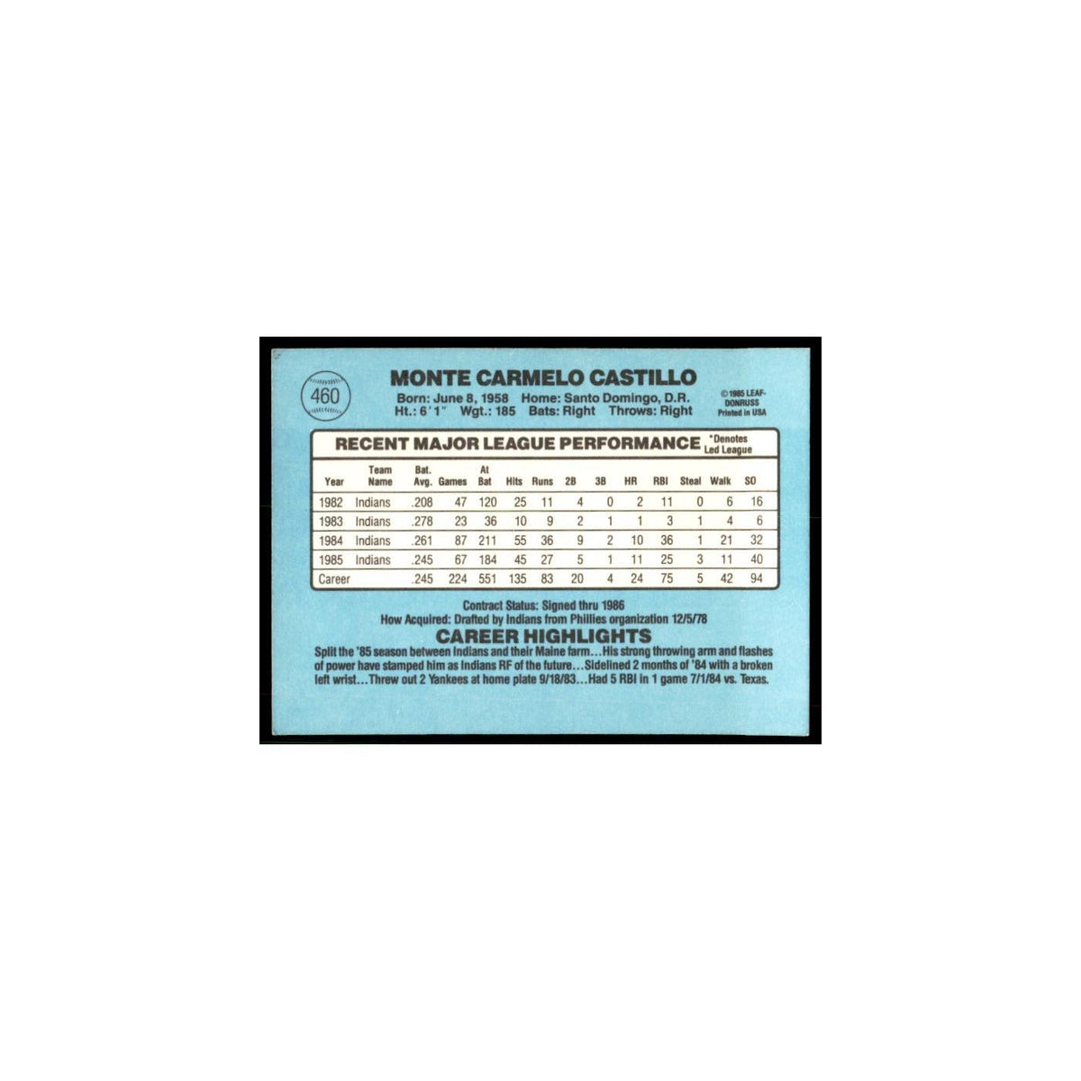 1986 Donruss Carmen Castillo Indians #460