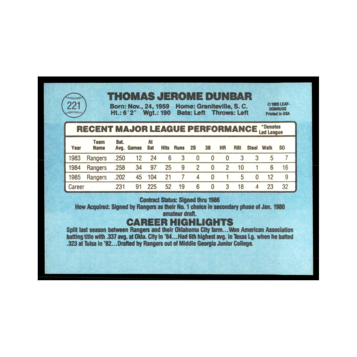 1986 Donruss Tommy Dunbar Rangers #221