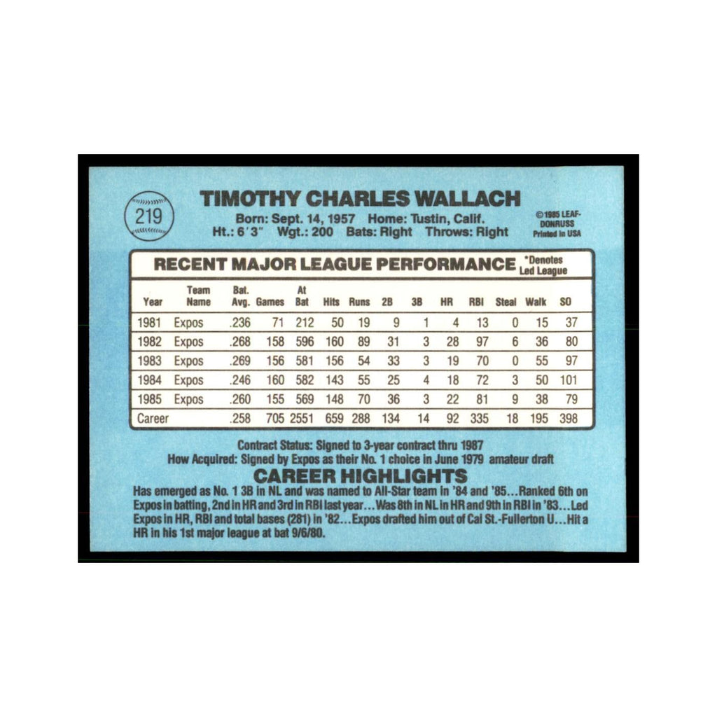 1986 Donruss Tim Wallach Montreal Expos #219
