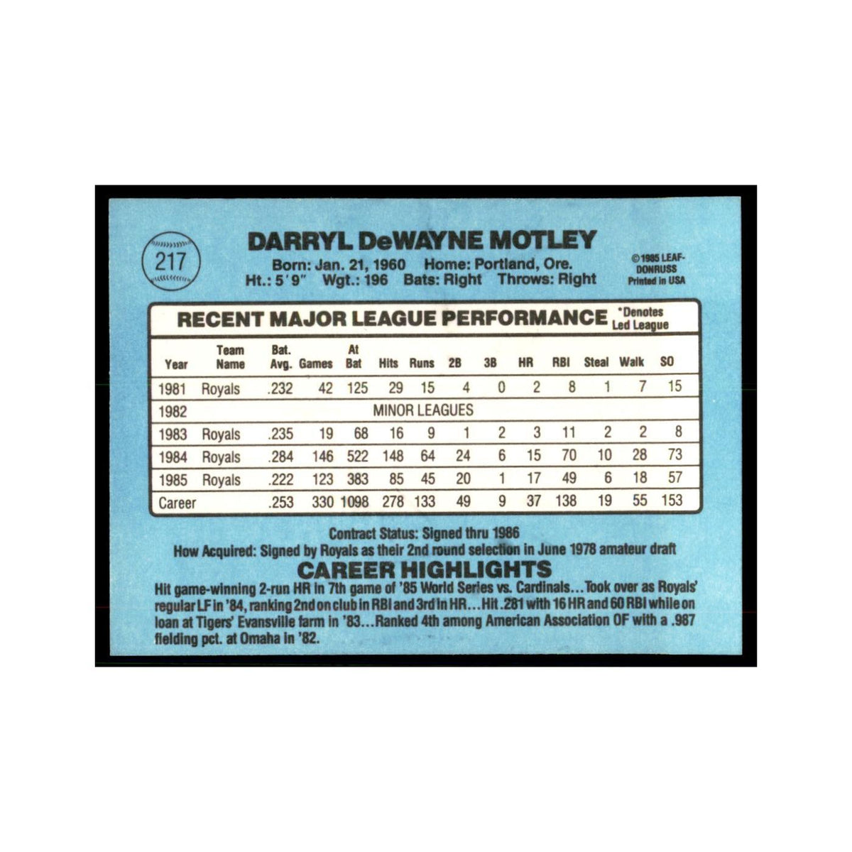 1986 Donruss Darryl Motley Royals #217