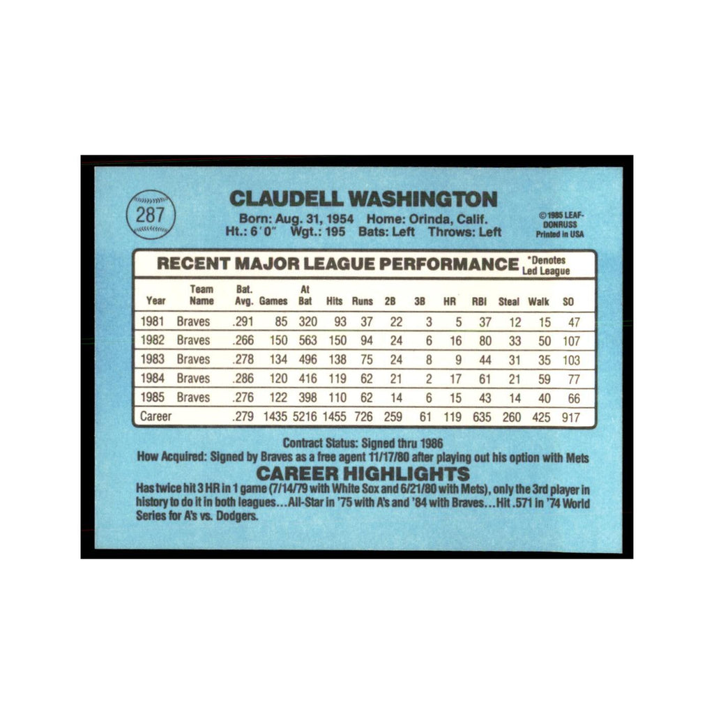 1986 Donruss Claudell Washington Braves #287