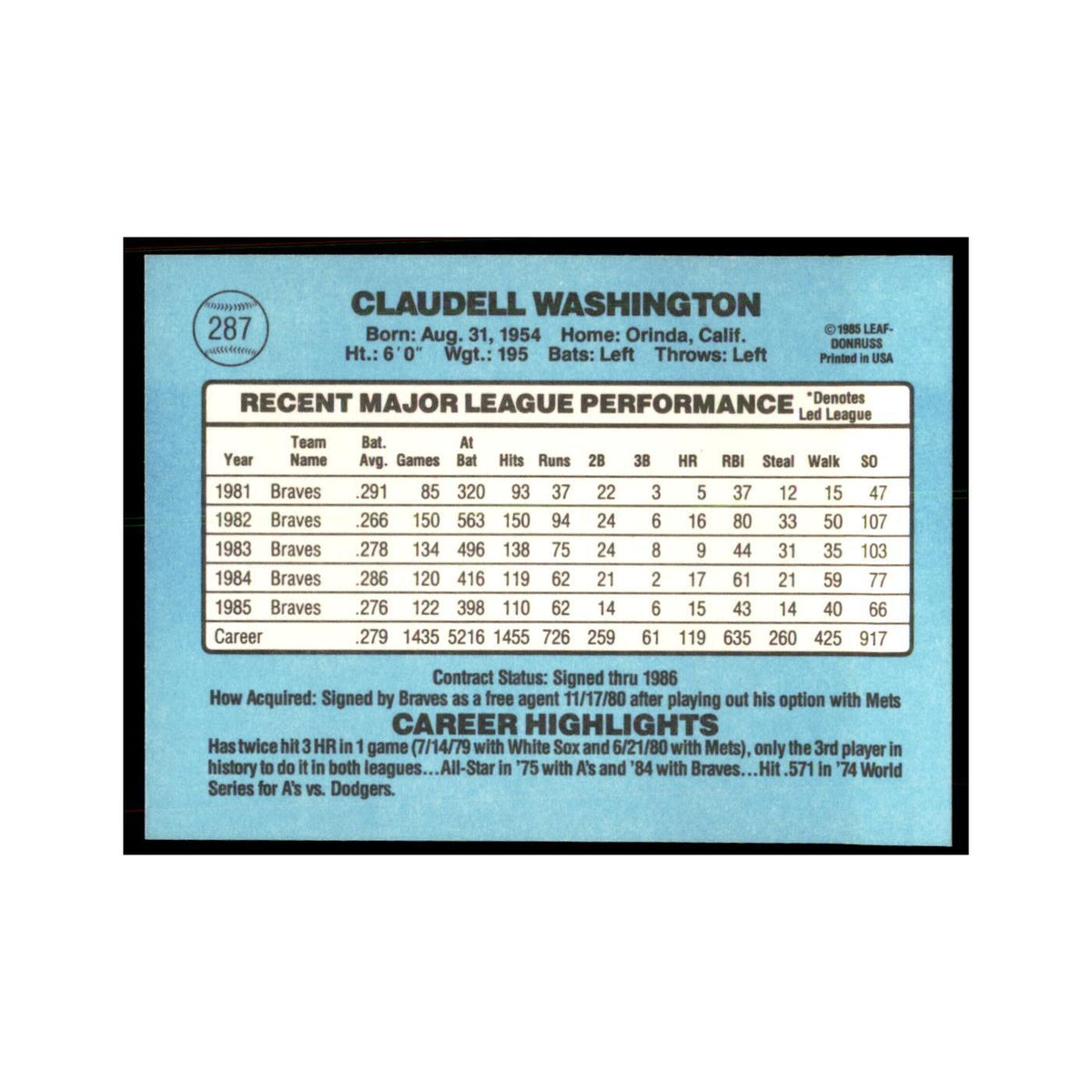 1986 Donruss Claudell Washington Braves #287