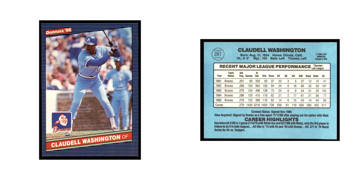 1986 Donruss Claudell Washington Braves #287