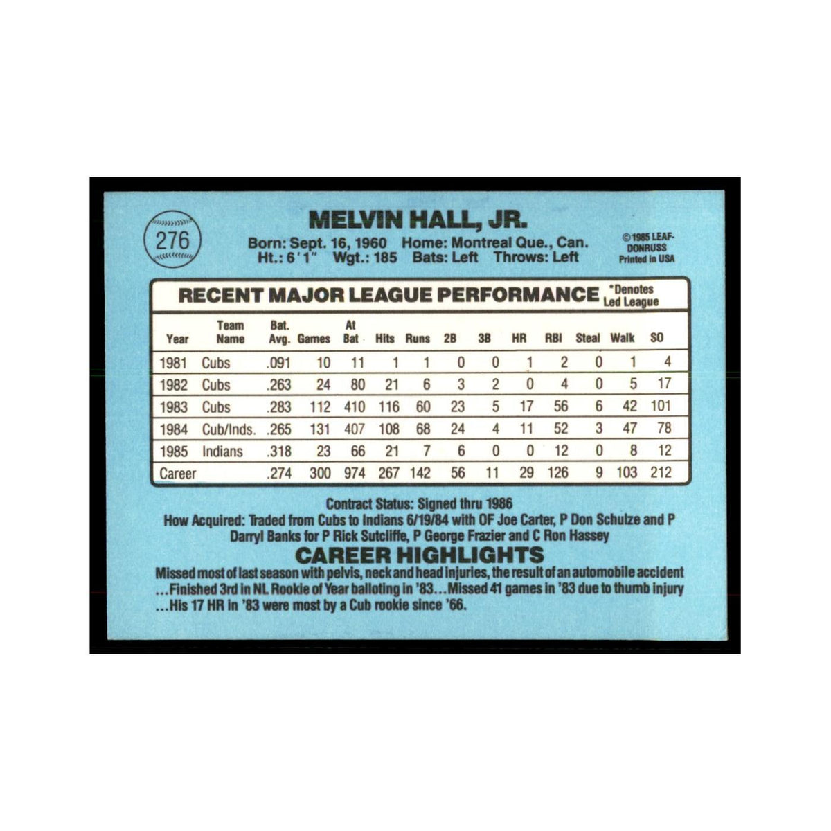 1986 Donruss Mel Hall Indians #276