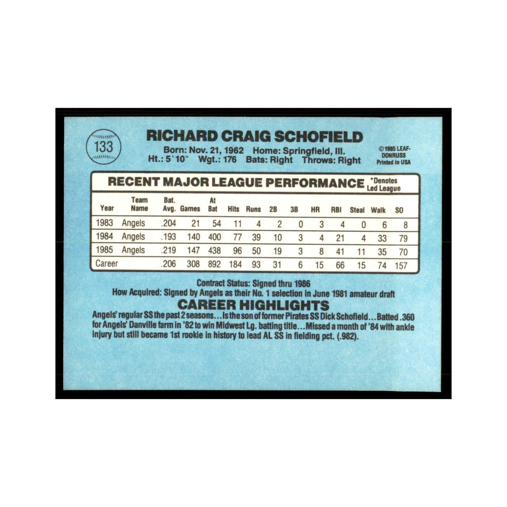 1986 Donruss Dick Schofield Angels #133