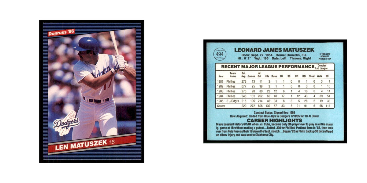 1986 Donruss Len Matuszek Dodgers #494