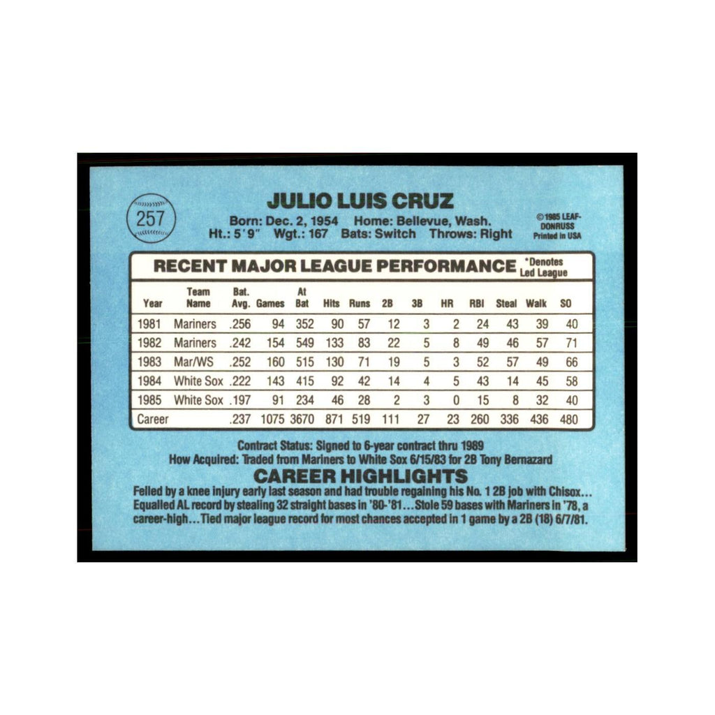 1986 Donruss Julio Cruz White Sox #257
