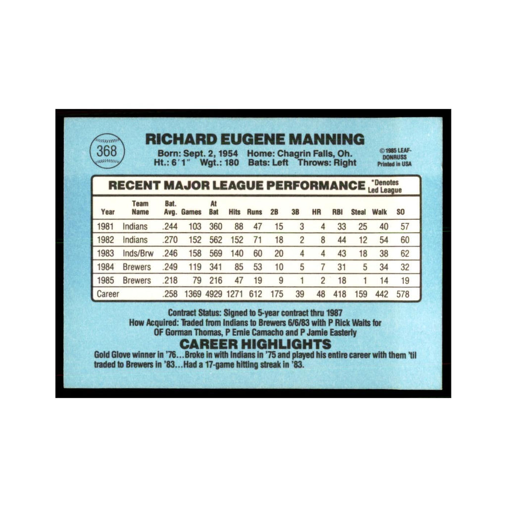 1986 Donruss Rick Manning Brewers #368