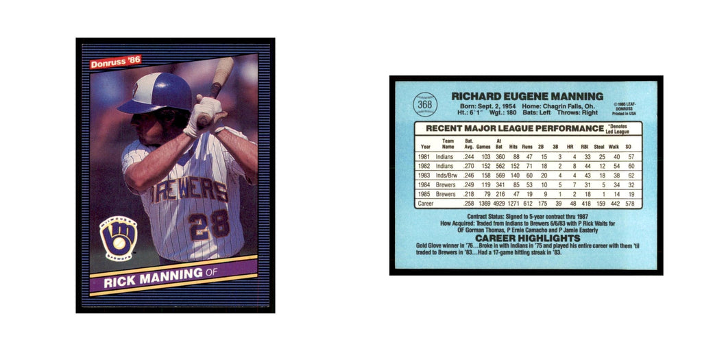 1986 Donruss Rick Manning Brewers #368