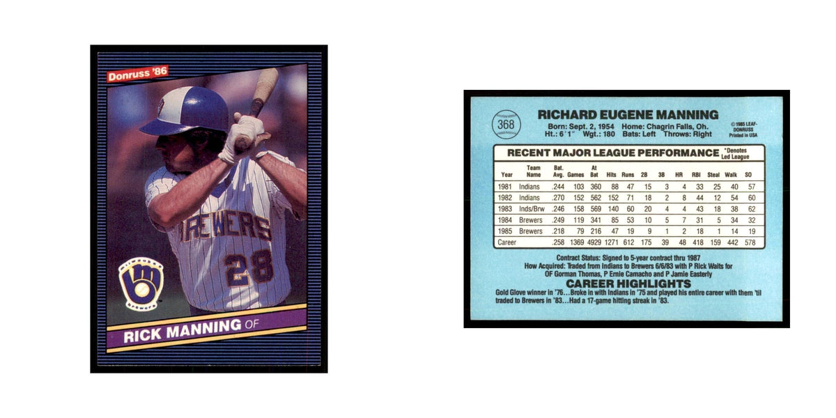 1986 Donruss Rick Manning Brewers #368