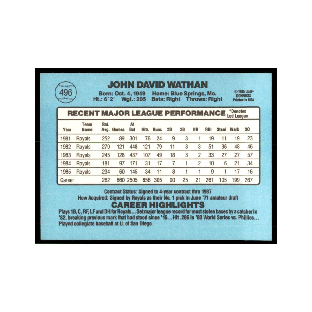 1986 Donruss John Wathan Royals #496