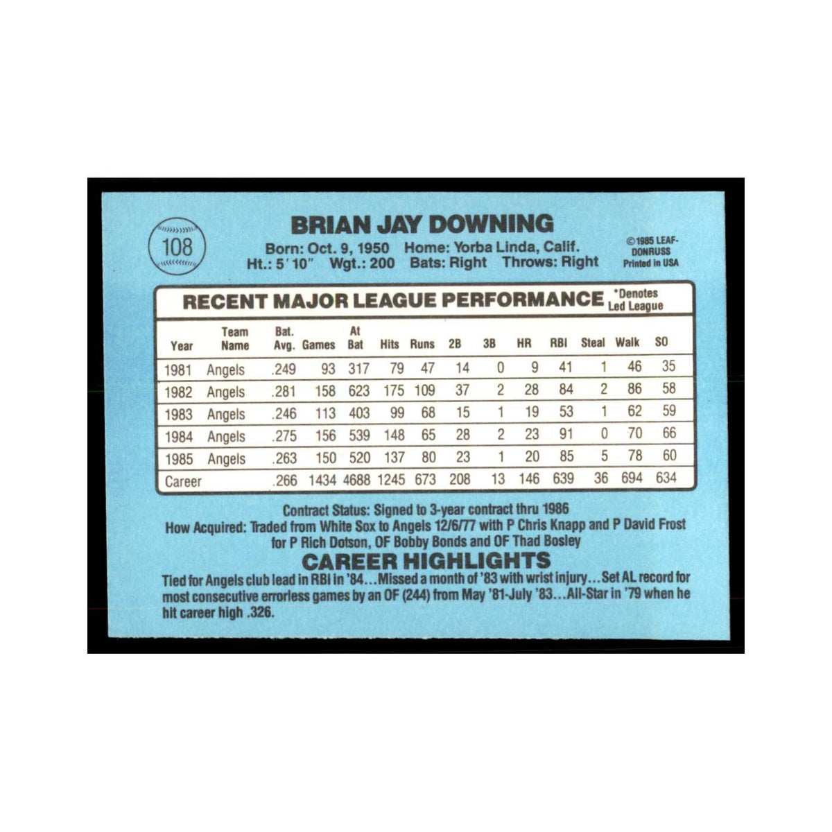 1986 Donruss Brian Downing Angels #108