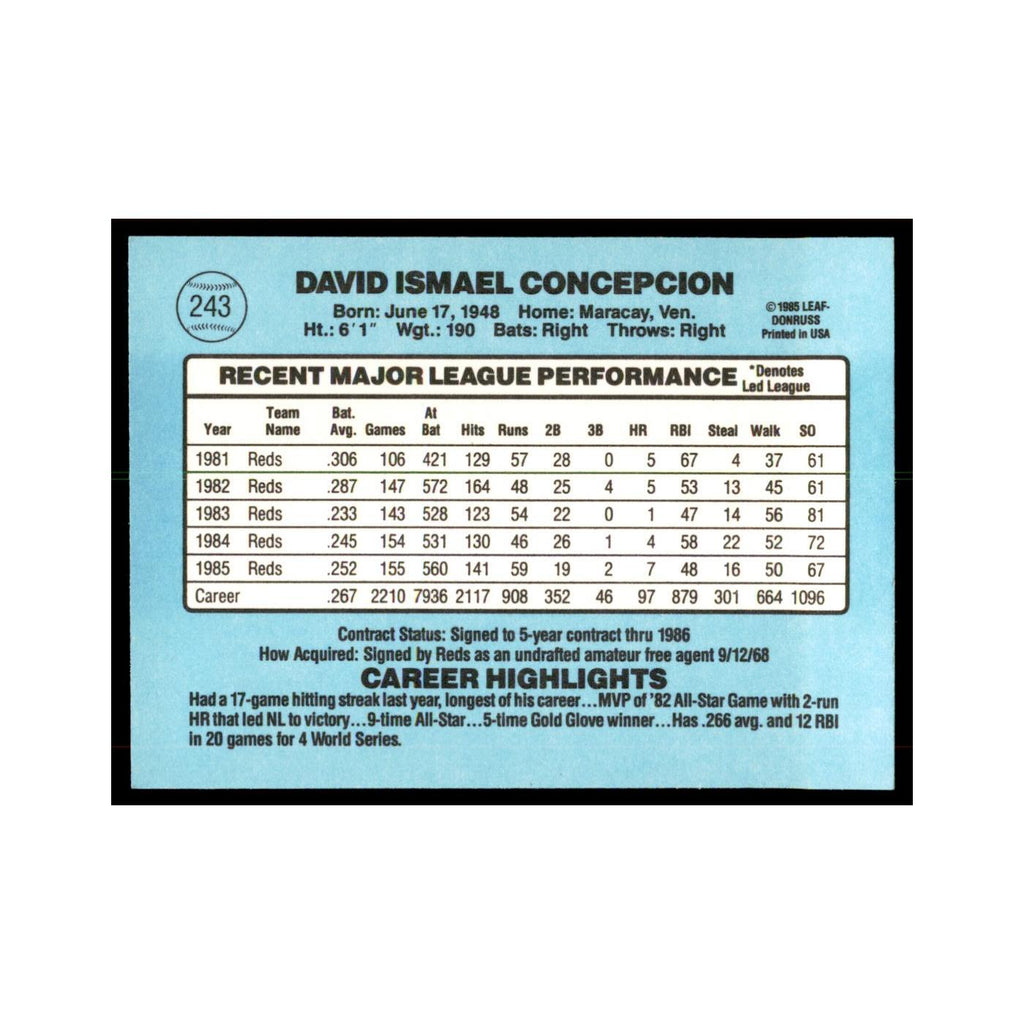 1986 Donruss Dave Concepcion Reds #243
