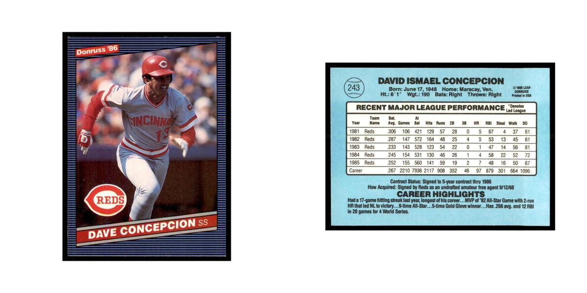 1986 Donruss Dave Concepcion Reds #243
