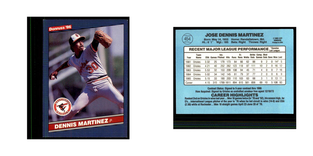 1986 Donruss Dennis Martinez Orioles #454