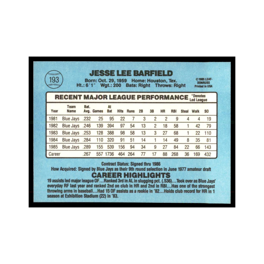 1986 Donruss Jesse Barfield Blue Jays #193