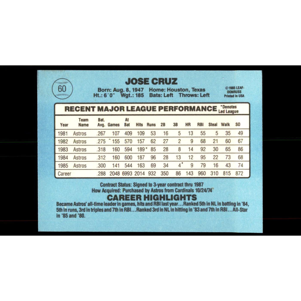 1986 Donruss Jose Cruz Astros #60