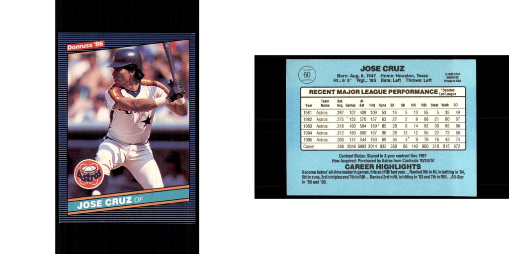 1986 Donruss Jose Cruz Astros #60