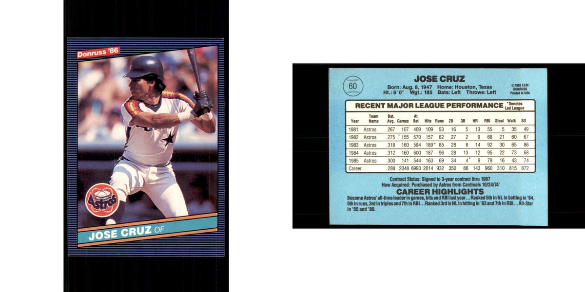 1986 Donruss Jose Cruz Astros #60