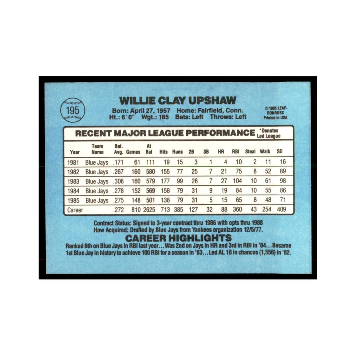 1986 Donruss Willie Upshaw Blue Jays #195