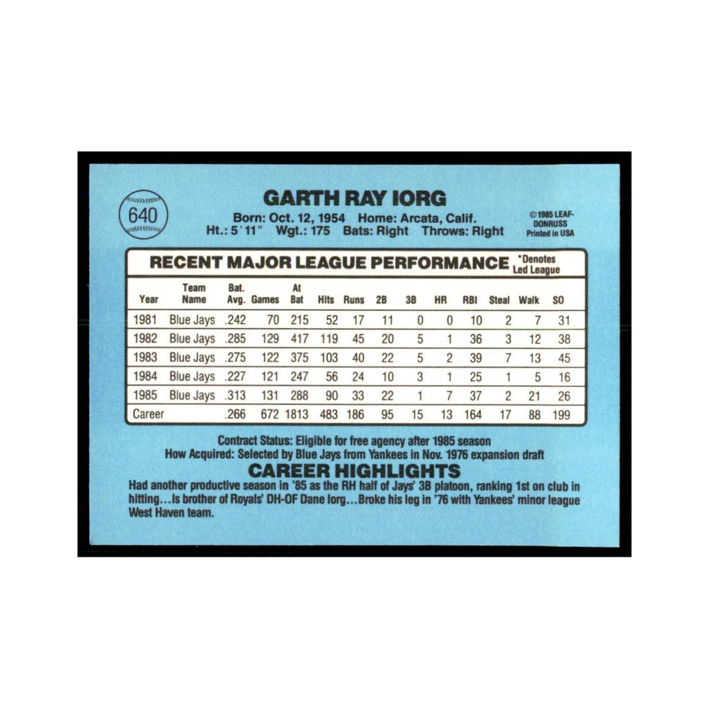 1986 Donruss Garth Iorg Blue Jays #640
