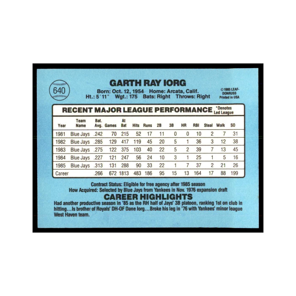 1986 Donruss Garth Iorg Blue Jays #640
