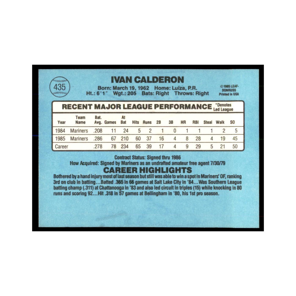 1986 Donruss Ivan Calderon RC Mariners #435