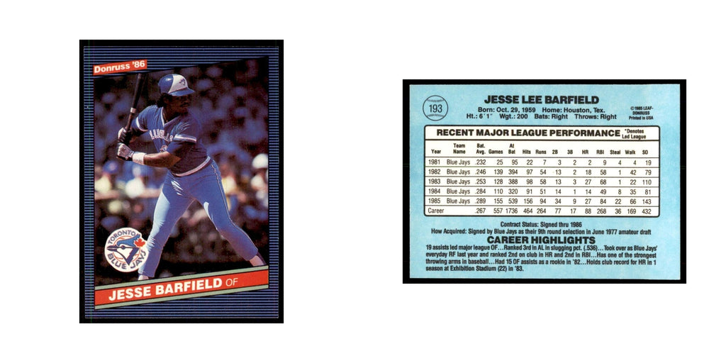 1986 Donruss Jesse Barfield Blue Jays #193