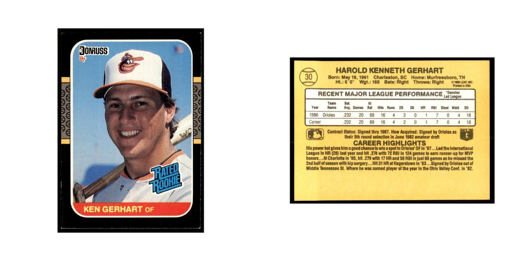 1987 Donruss Ken Gerhart Baseball Cards #30