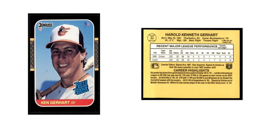 1987 Donruss Ken Gerhart Baseball Cards #30