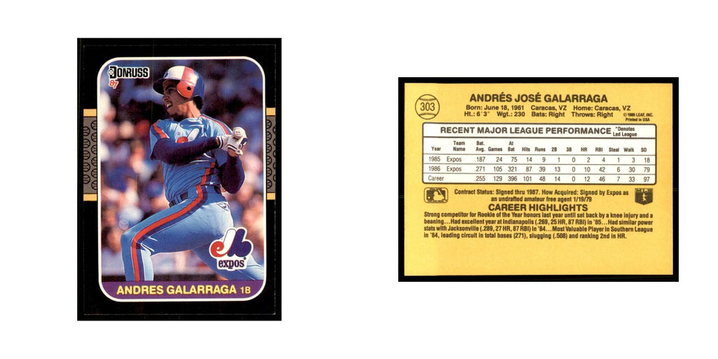 1987 Donruss Andres Galarraga Baseball Cards #303