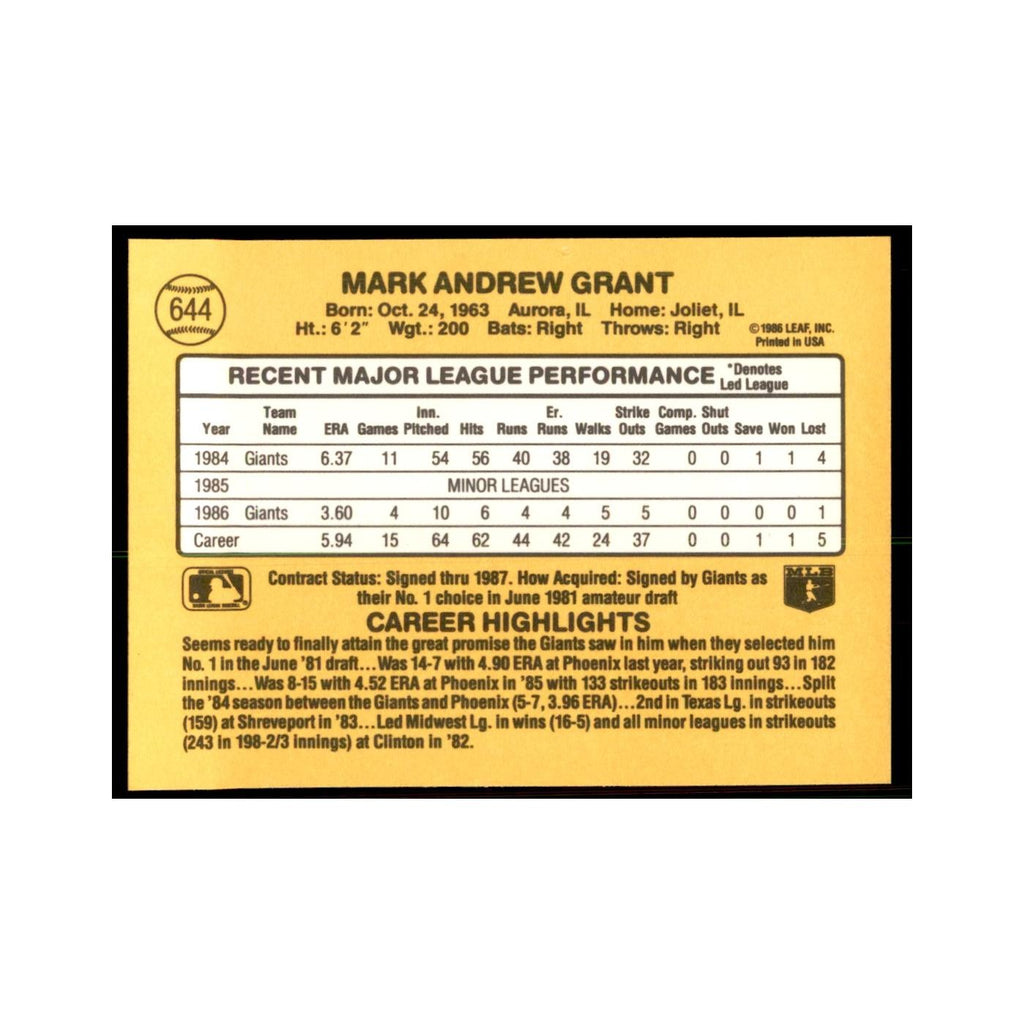 1987 Donruss Mark Grant Baseball Cards #644