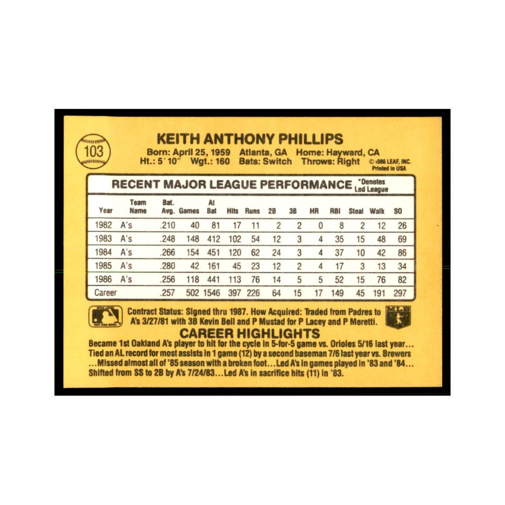 1987 Donruss Tony Phillips Baseball Cards #103