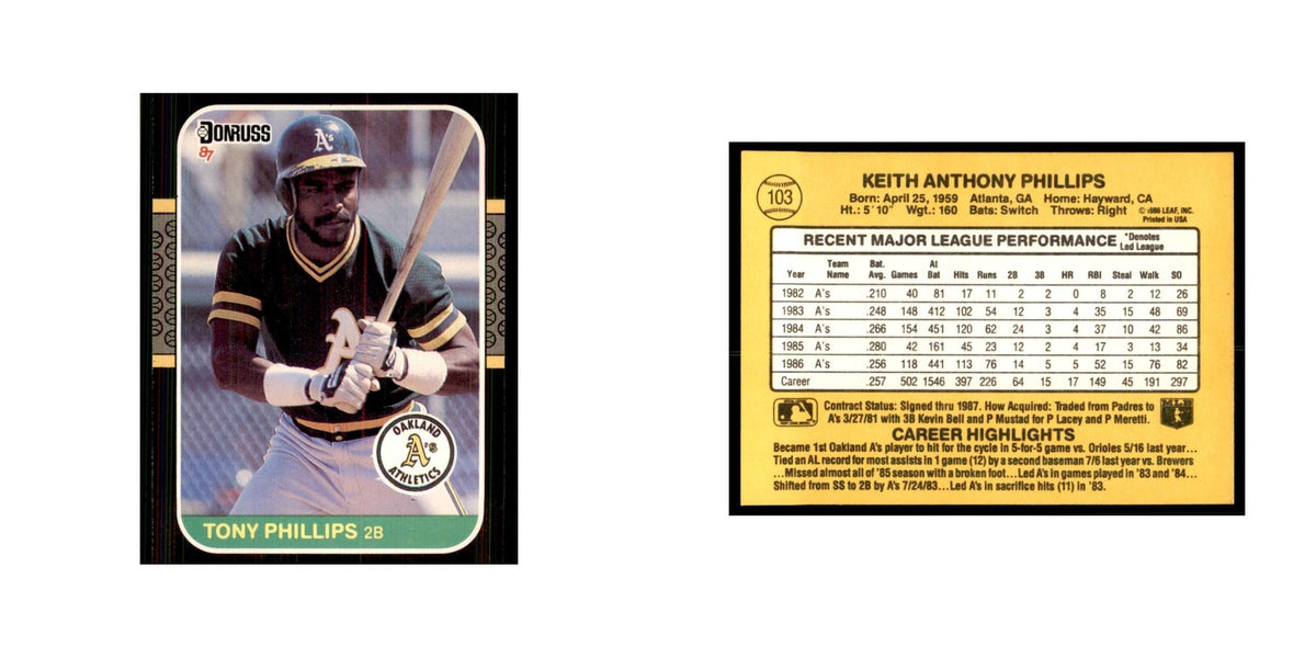 1987 Donruss Tony Phillips Baseball Cards #103