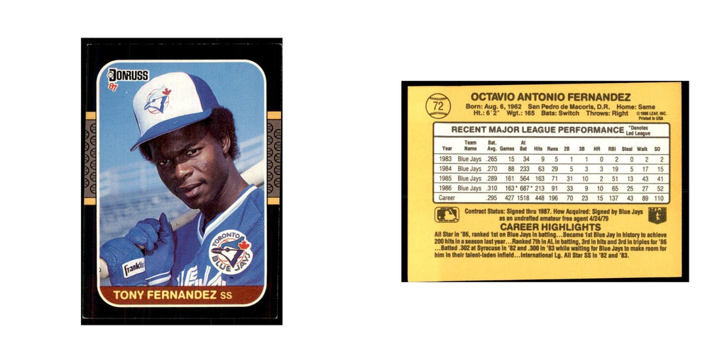 1987 Donruss Tony Fernandez Baseball Cards #72