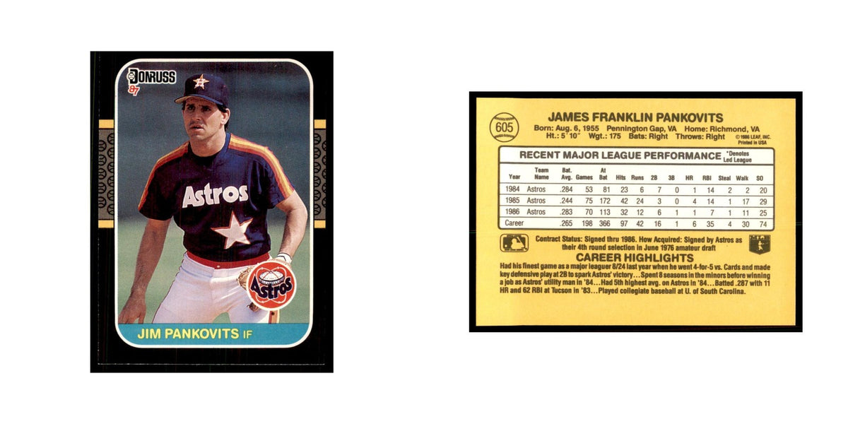 1987 Donruss Jim Pankovits Baseball Cards #605