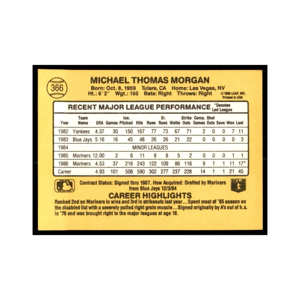 1987 Donruss Mike Morgan Baseball Cards #366