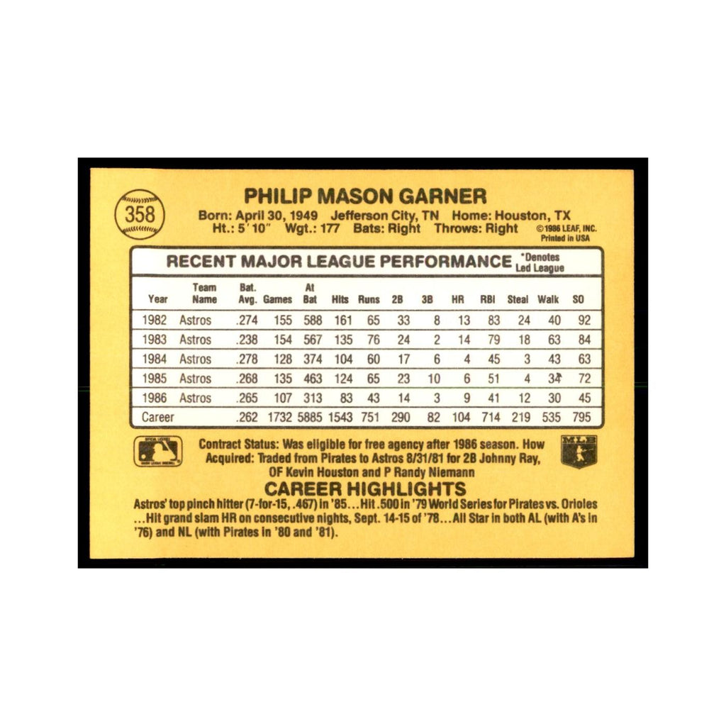 1987 Donruss Phil Garner Baseball Cards #358