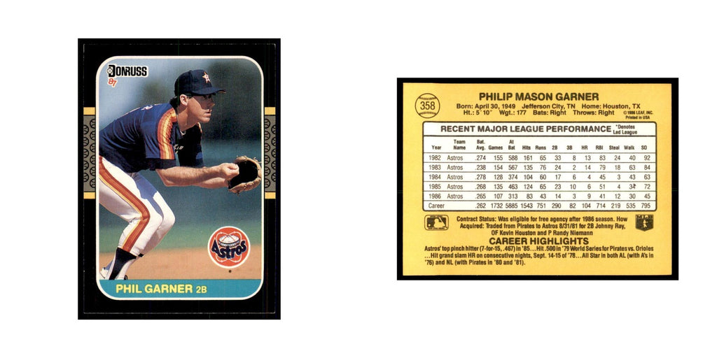 1987 Donruss Phil Garner Baseball Cards #358