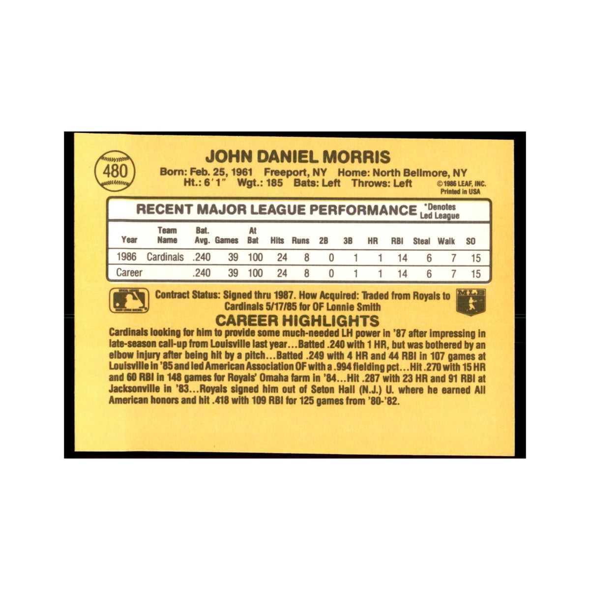 1987 Donruss John Morris Baseball Cards #480