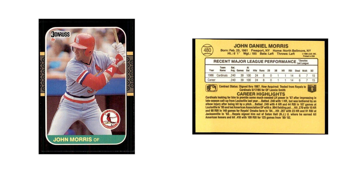 1987 Donruss John Morris Baseball Cards #480