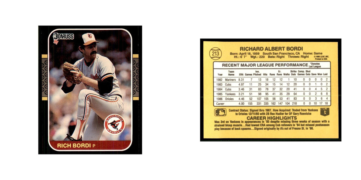 1987 Donruss Rich Bordi Baseball Cards #213