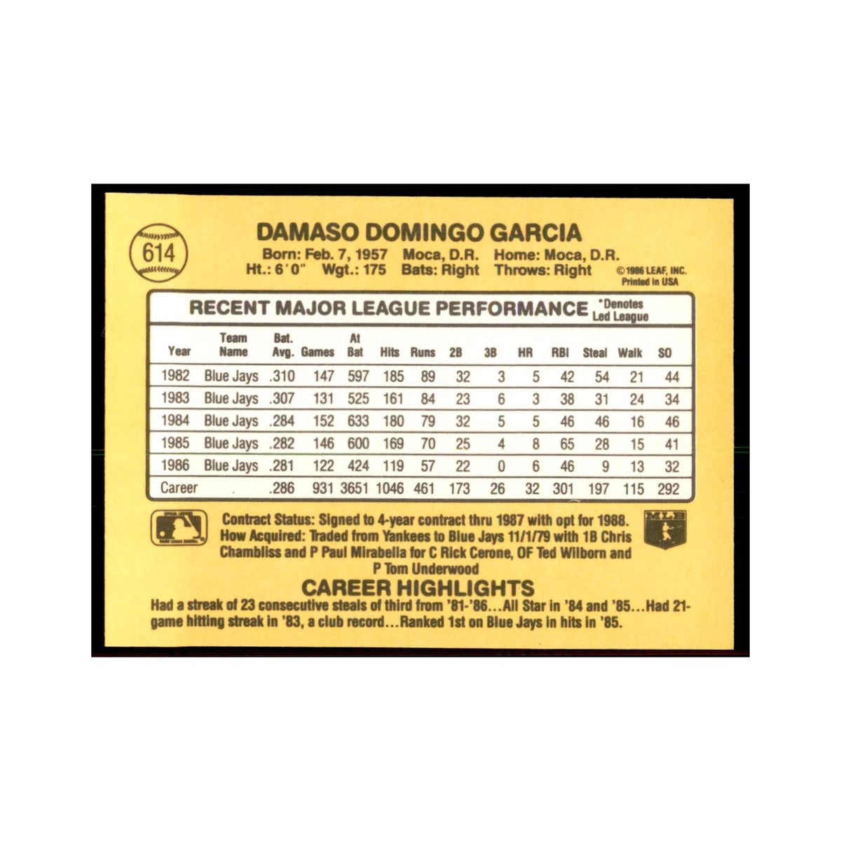 1987 Donruss Damaso Garcia Baseball Cards #614