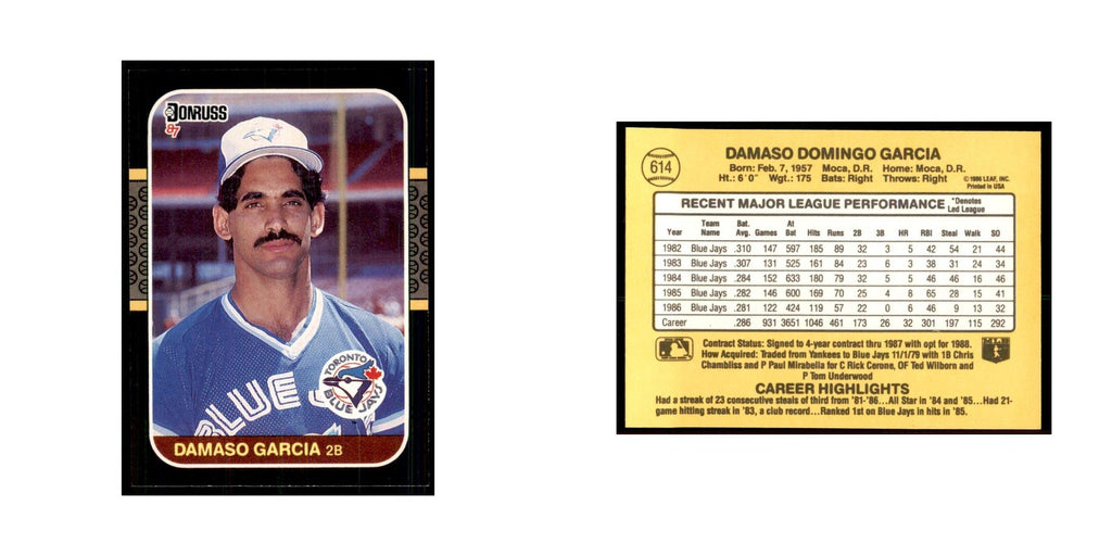 1987 Donruss Damaso Garcia Baseball Cards #614