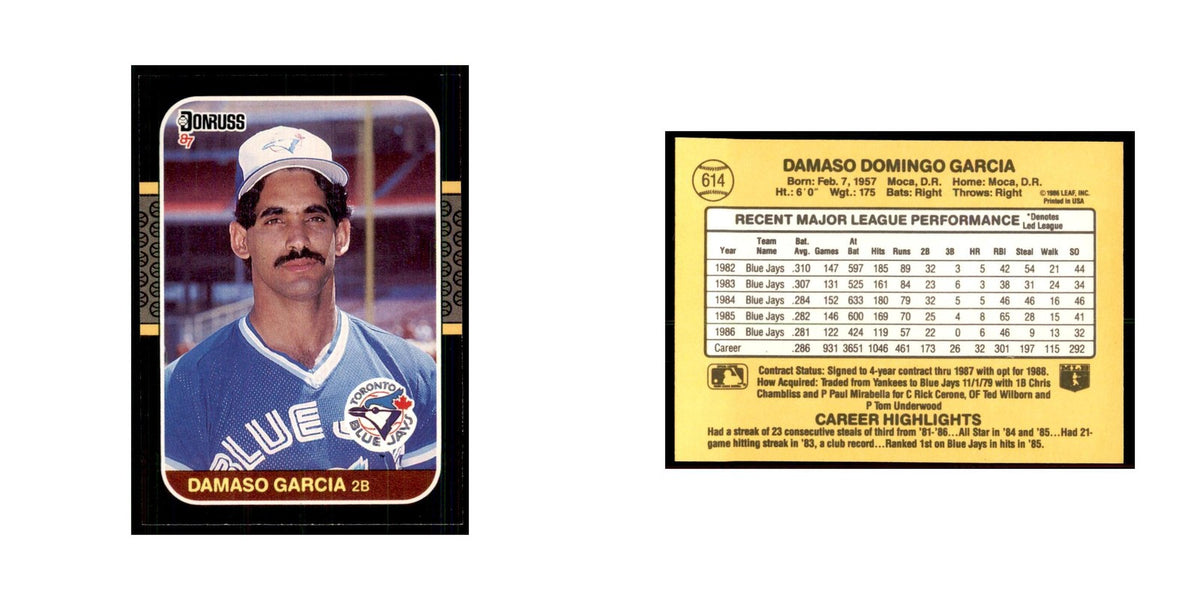 1987 Donruss Damaso Garcia Baseball Cards #614