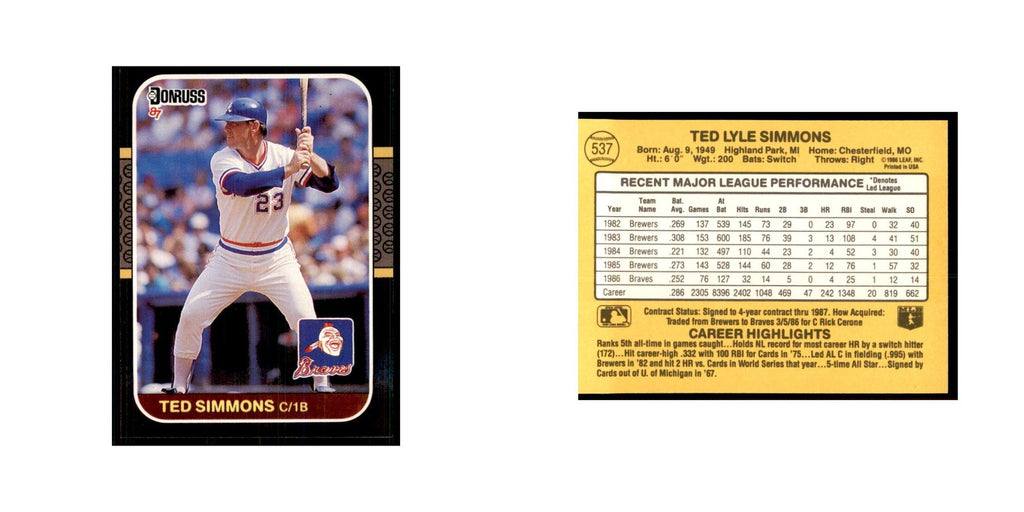 1987 Donruss Ted Simmons Baseball Cards #537